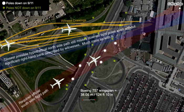 Eyewitness drawings and closest hypothetical north path versus the required official south side flight path
